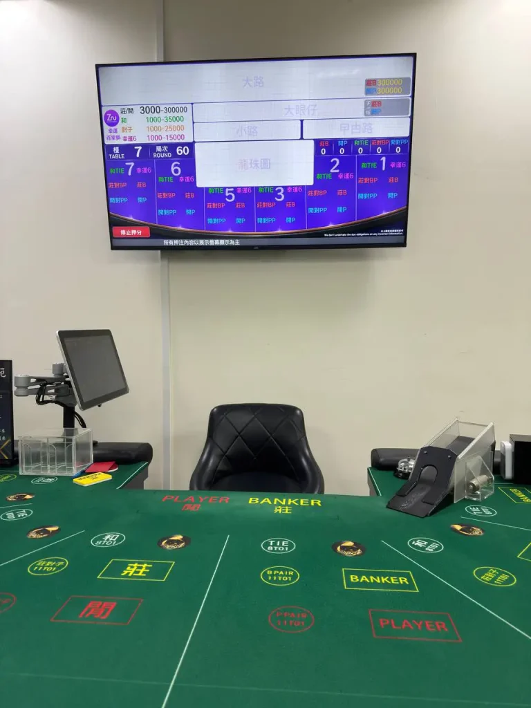 2026 台中真人百家樂餐廳推薦：頂級電子牌桌、網美公關與高倍率幸運 7 全攻略