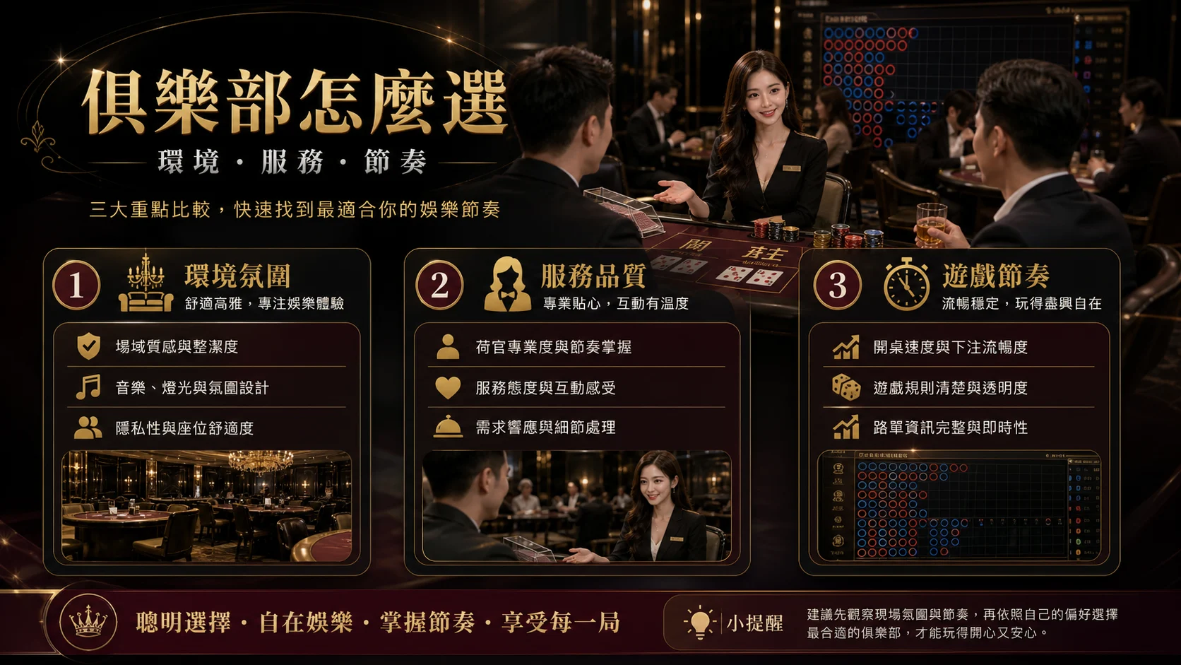 百家樂俱樂部怎麼選，包含環境服務與節奏