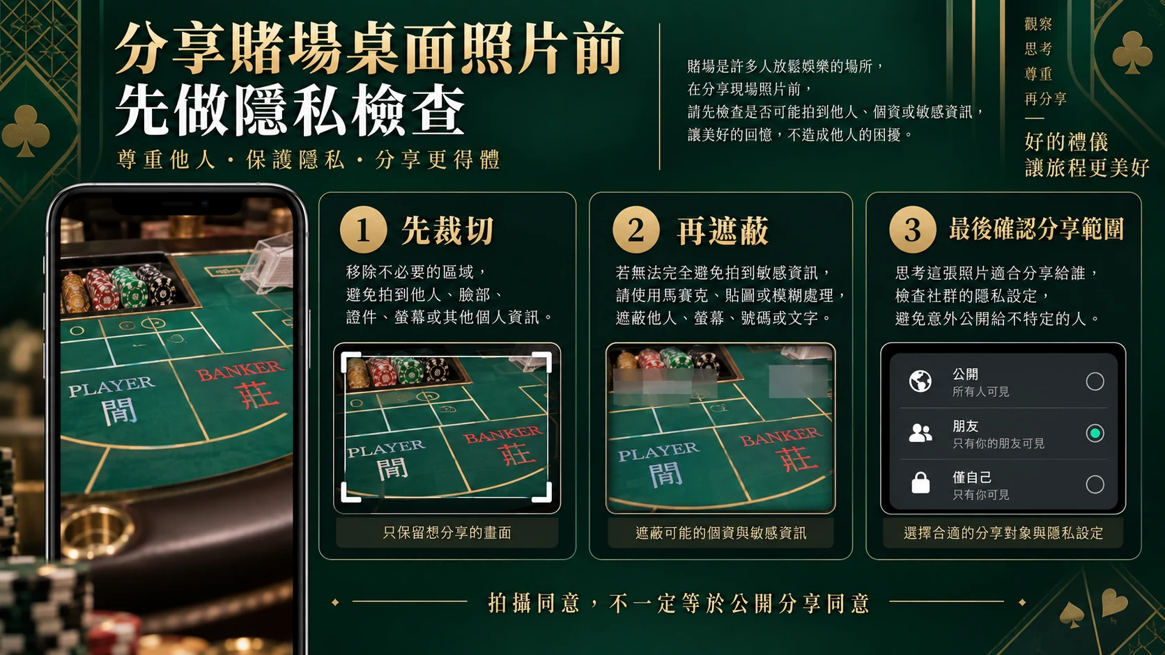賭場桌面照片分享前的裁切、遮蔽與隱私檢查。