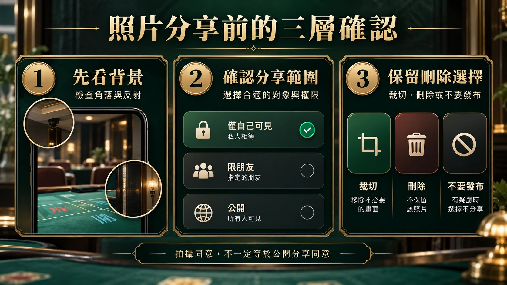 分享賭場桌面照片前,先裁切、遮蔽並確認分享範圍。