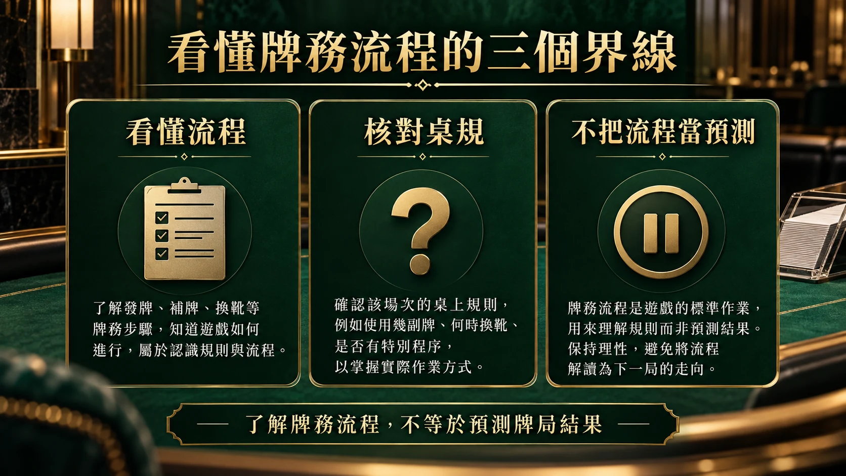 看懂牌靴流程、核對桌規,不把流程資訊當成結果預測。